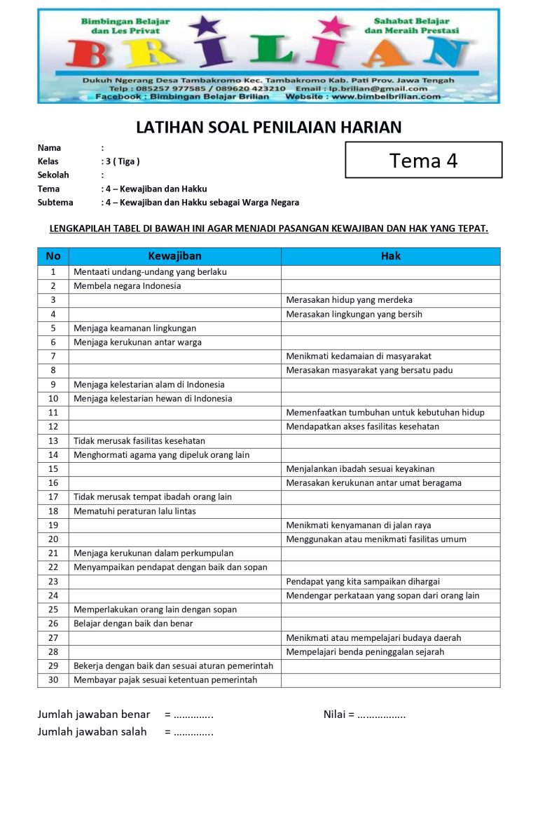 30 Contoh Soal Kelompok Hak dan Kewajiban Kelas 4 Terbaru Untuk Ujian Tahun 2026 30 Contoh Soal Kelompok Hak dan Kewajiban Kelas 4 Terbaru Untuk Ujian Tahun 2026