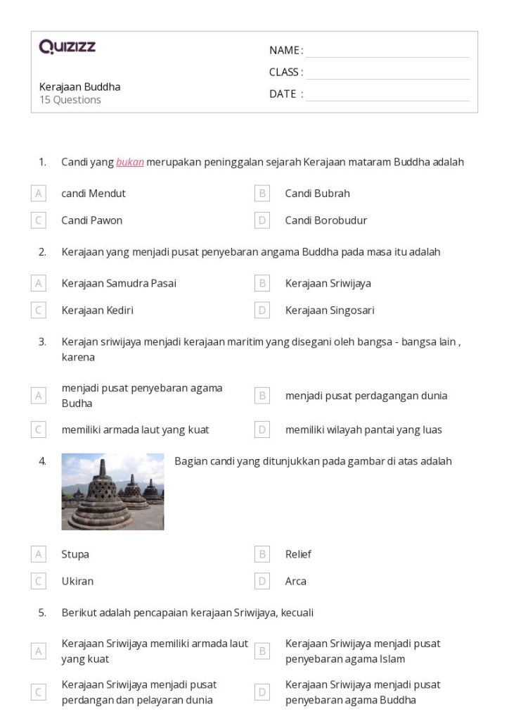 7 Contoh Soal Kerajaan Hindu Budha Kelas 4 Paling Sering Keluar Saat Ujian Sekolah 2026