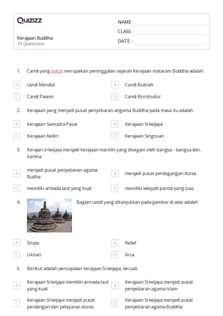 7 Contoh Soal Kerajaan Hindu Budha Kelas 4 Paling Sering Keluar Saat Ujian Sekolah 2026