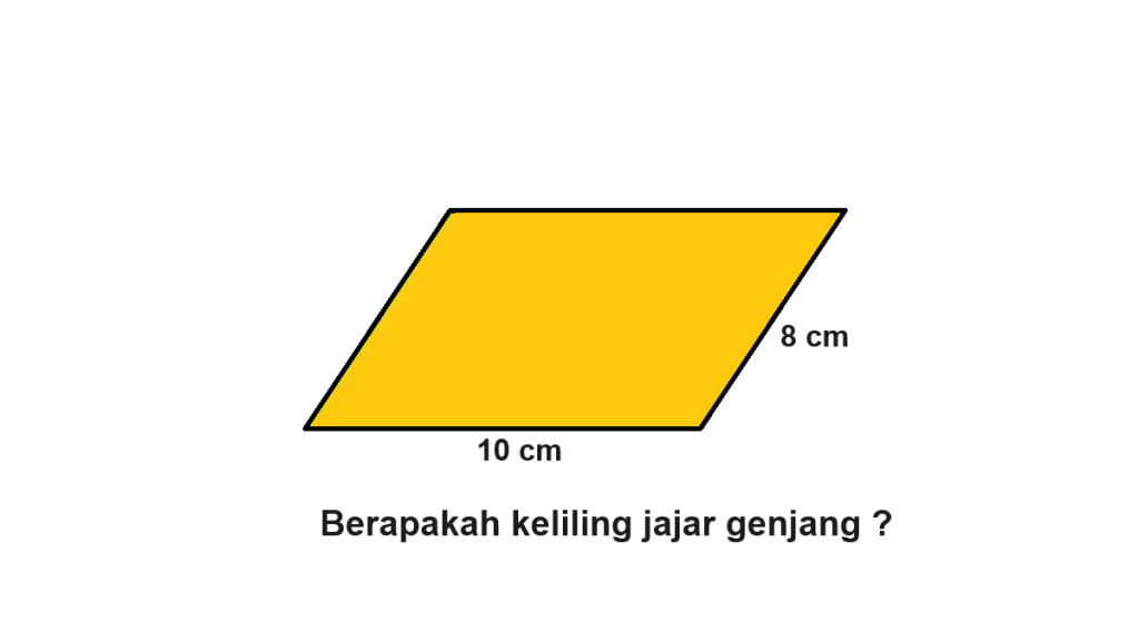 Rumus Lingkaran Jari-Jari Diameter Keliling Dan Luas