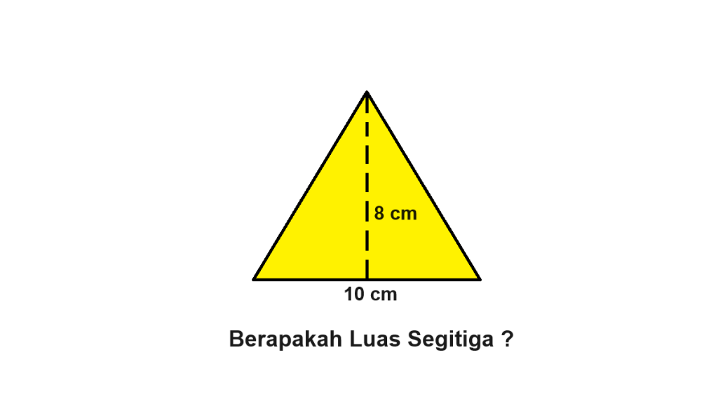 Rumus Luas Dan Keliling Segitiga Sama Sisi